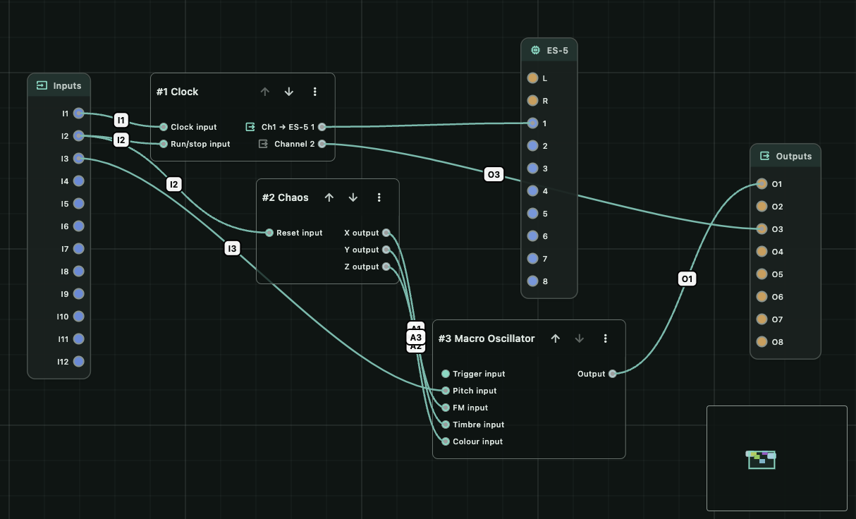Routing Editor overview